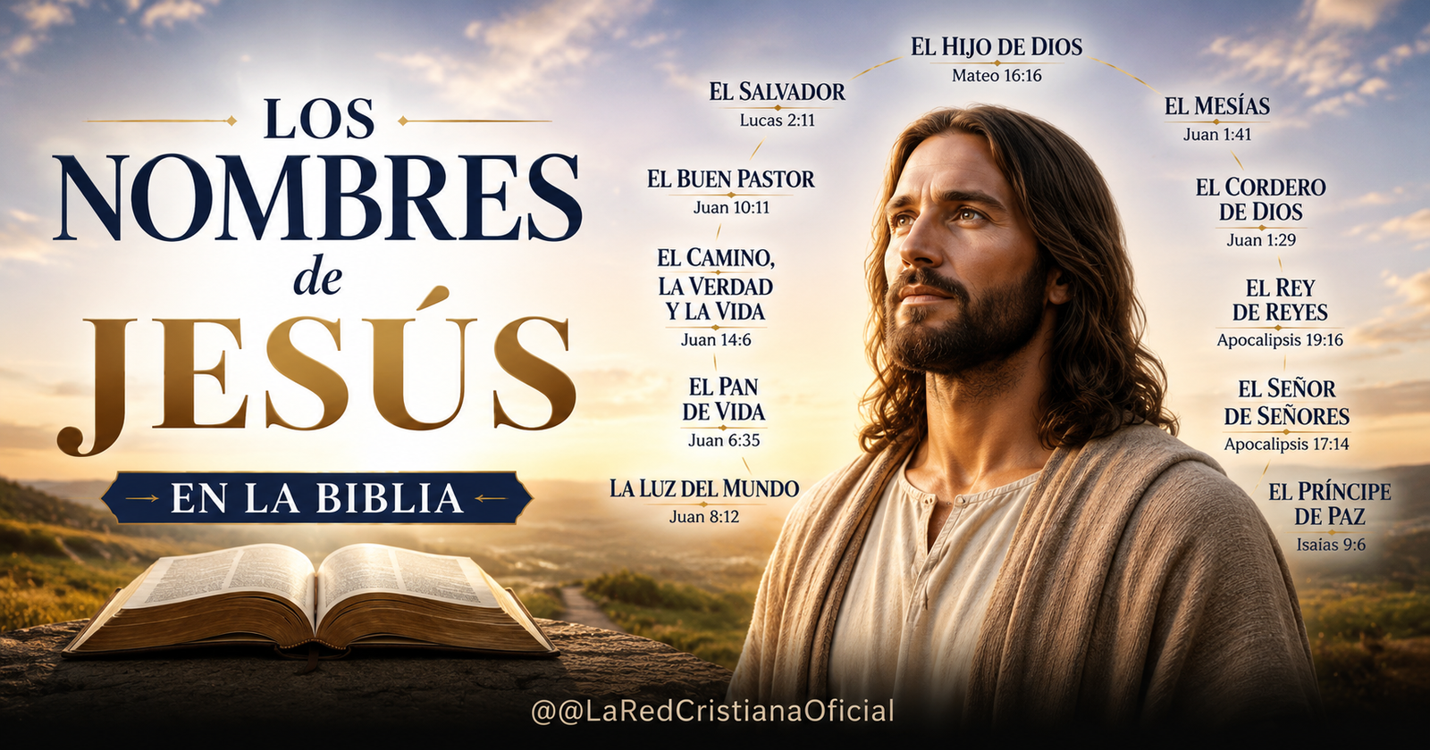 : Nombres de Jesús en la Biblia — lo que cada nombre revela sobre Su carácter eterno
